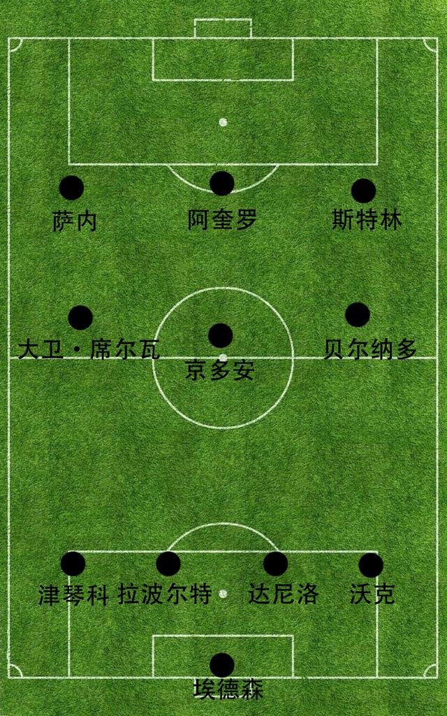 沙尔克04战术变阵获得成功