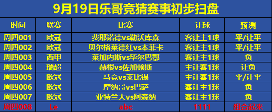 观察法国足球赛事背后的种种变数和机遇