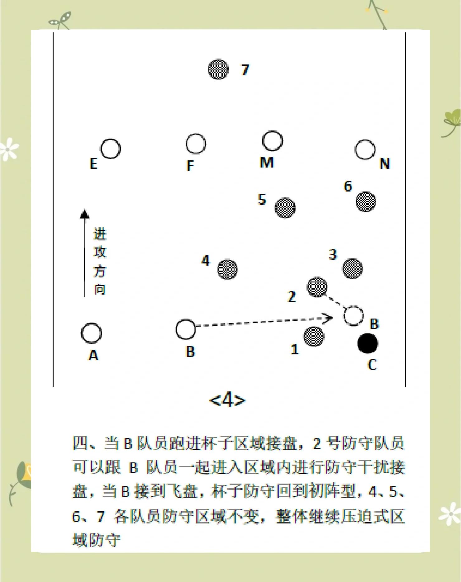 防守战术：球队备战或需更多细节完善