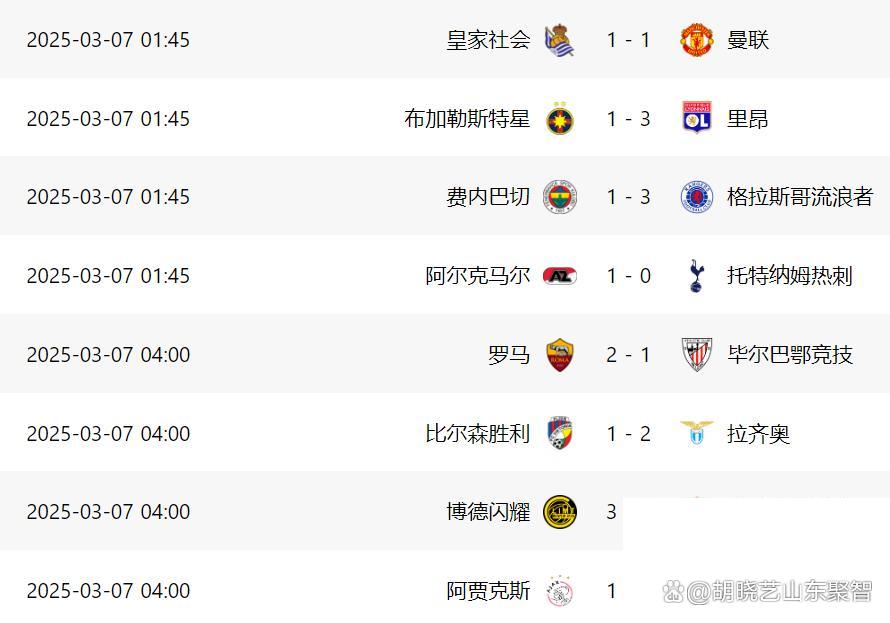 皇家社会大胜对手，积分榜暂居第一