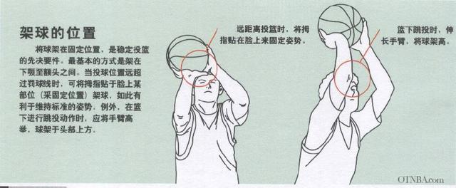 巨星投篮技术解密，角度速度细挑拣简